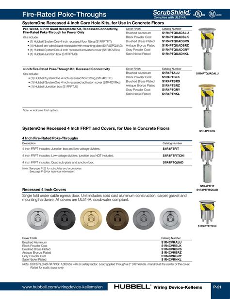 hubbell junction box catalog